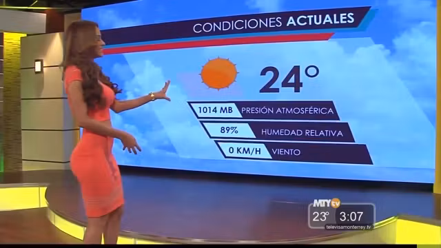 Mexicans surely know how to pick the forecast presenter!